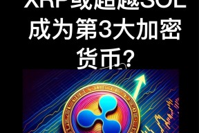 九游体育入口-OP冲破XRP美元门槛，大涨阶段会不会真的到来？