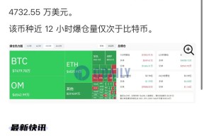 九游体育下载-专家称Coinbase将在年底冲破24.9美元，引发引发关注