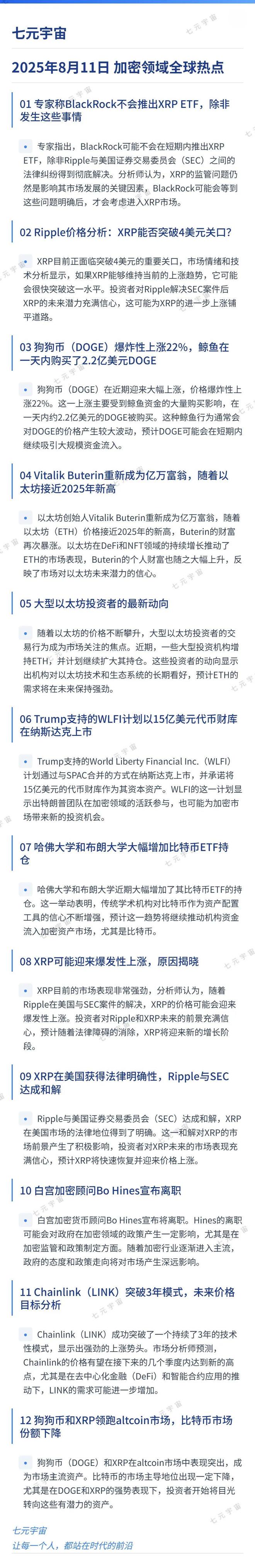 加密市场正式宣布与7.58携手，开启元宇宙新纪元！