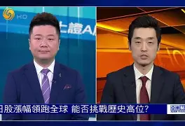 MATIC打破年内纪录，上涨幅高达11.04%，还是否还能入手？